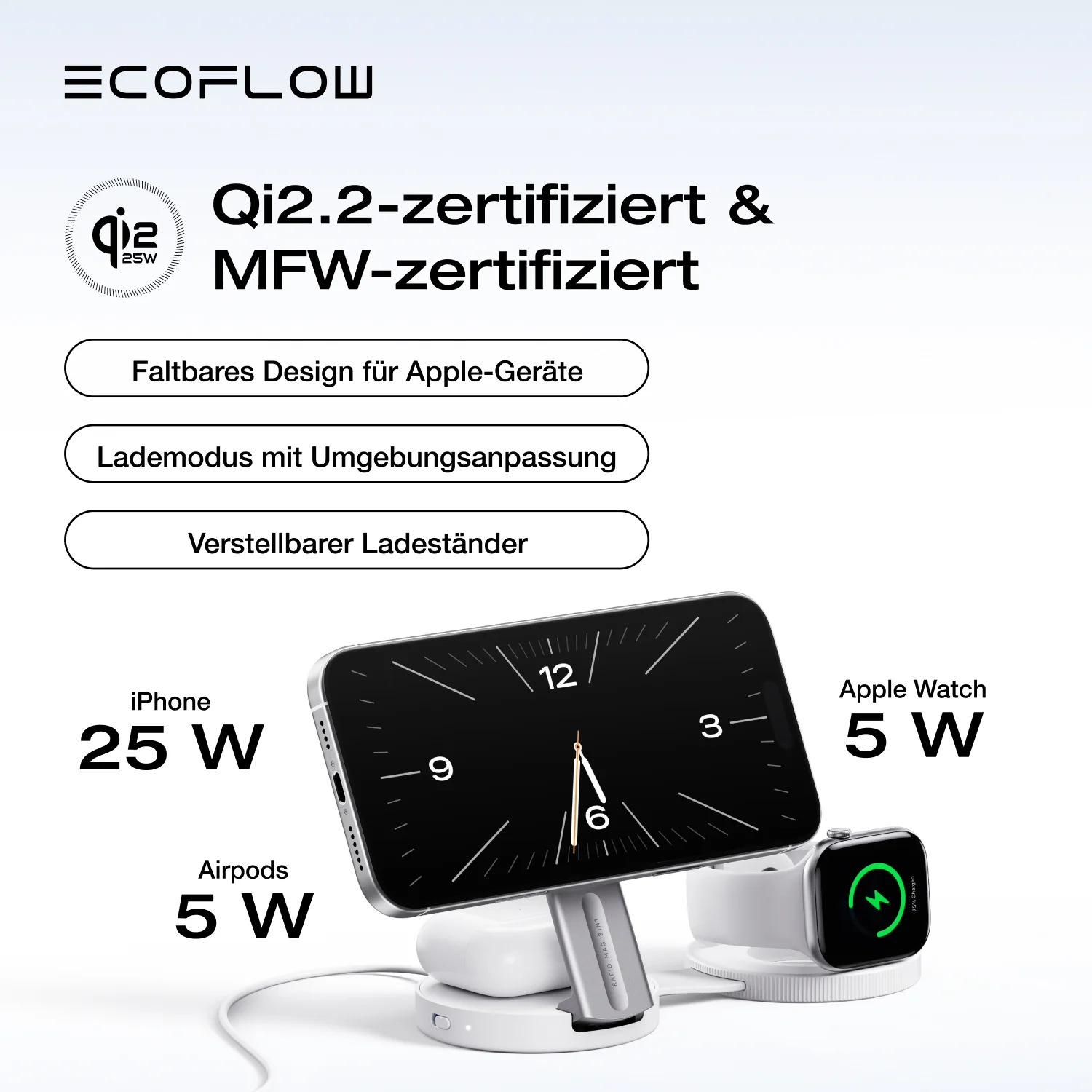 EcoFlow RAPID Mag Qi2.2 Wireless-Ladestation (3-in-1, faltbar) - Image 5