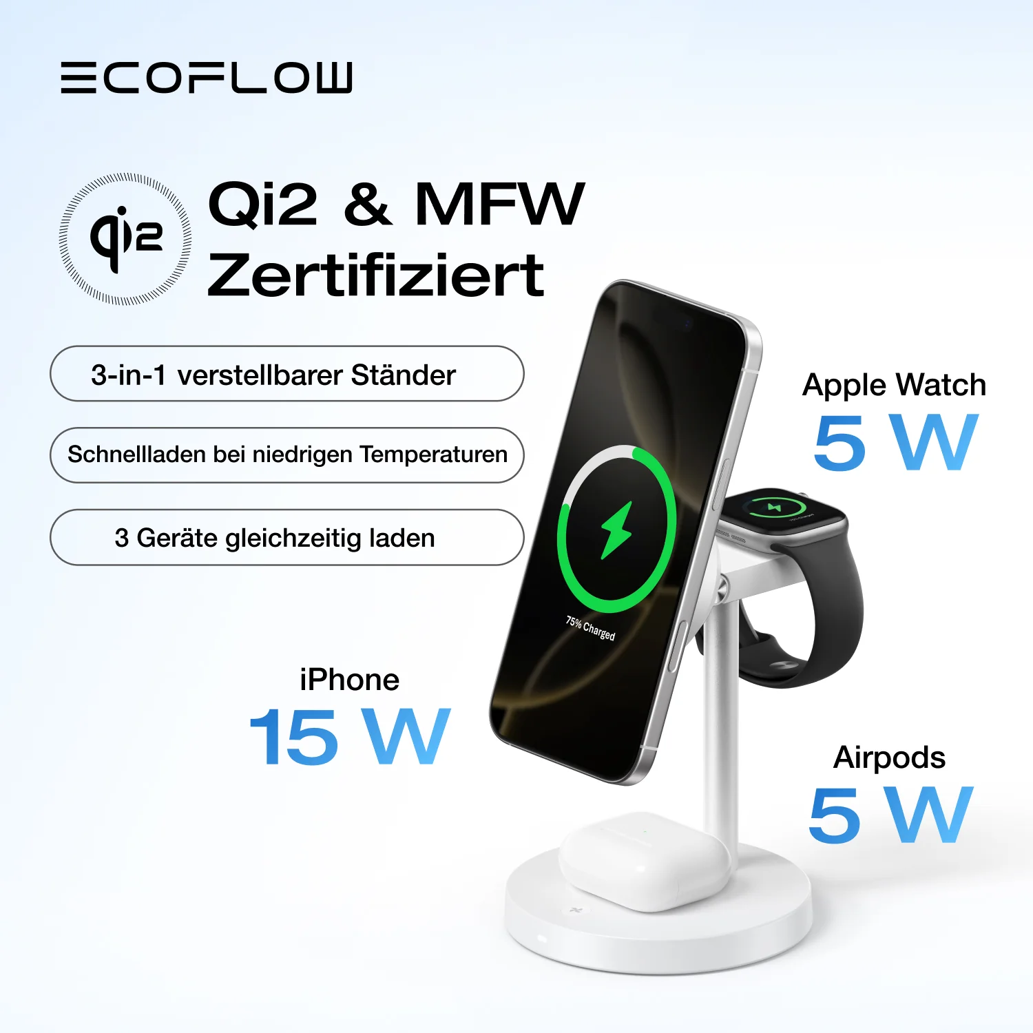 EcoFlow RAPID Mag Qi2 Wireless Charging Stand (3-in-1) - Image 3