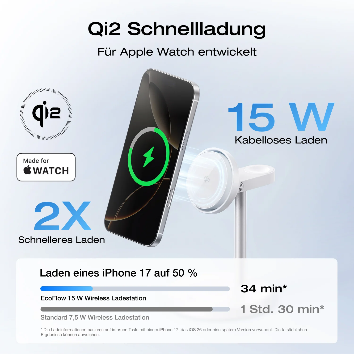 EcoFlow RAPID Mag Qi2 Wireless Charging Stand (3-in-1) - Image 4