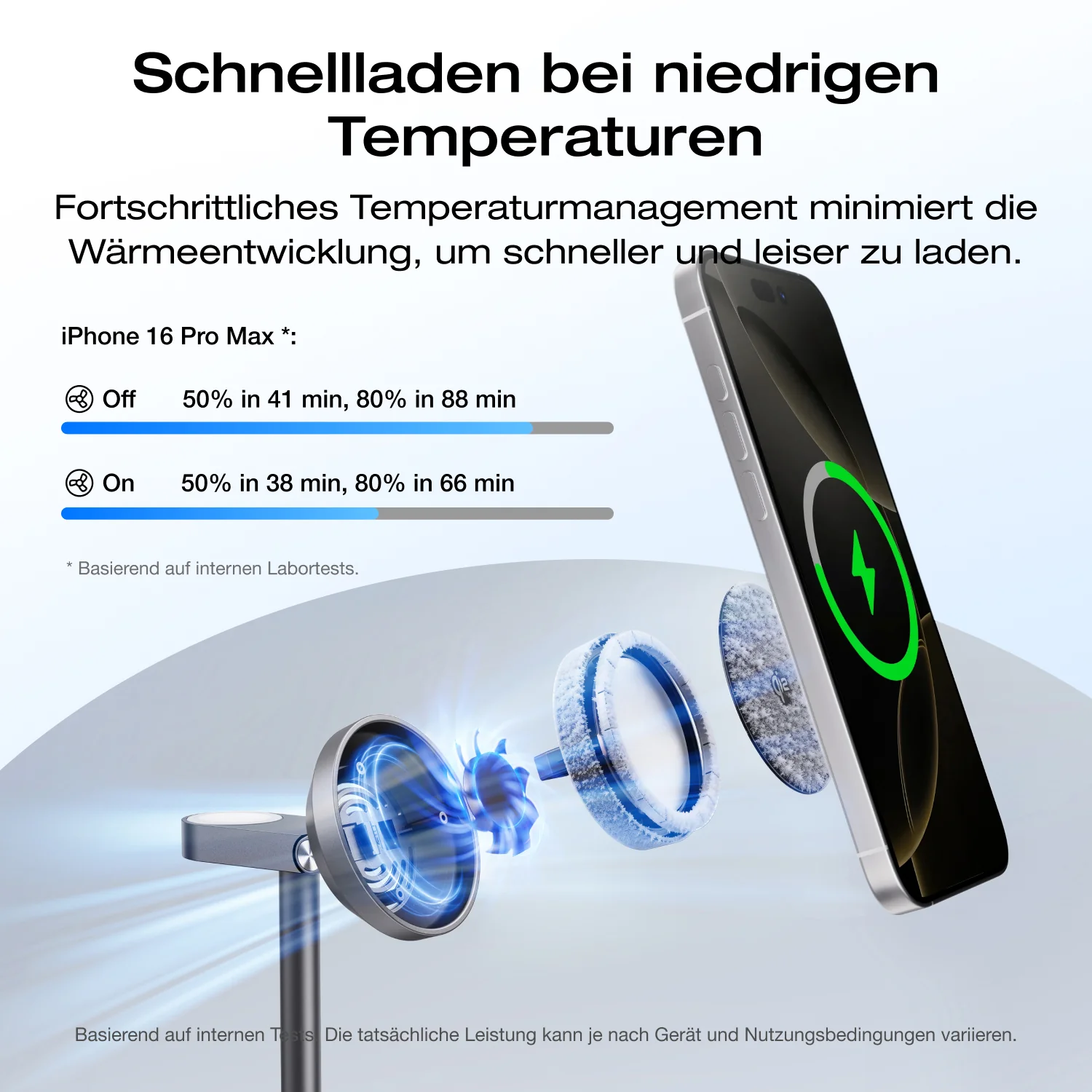 EcoFlow RAPID Mag Qi2 Wireless Charging Stand (3-in-1) - Image 6