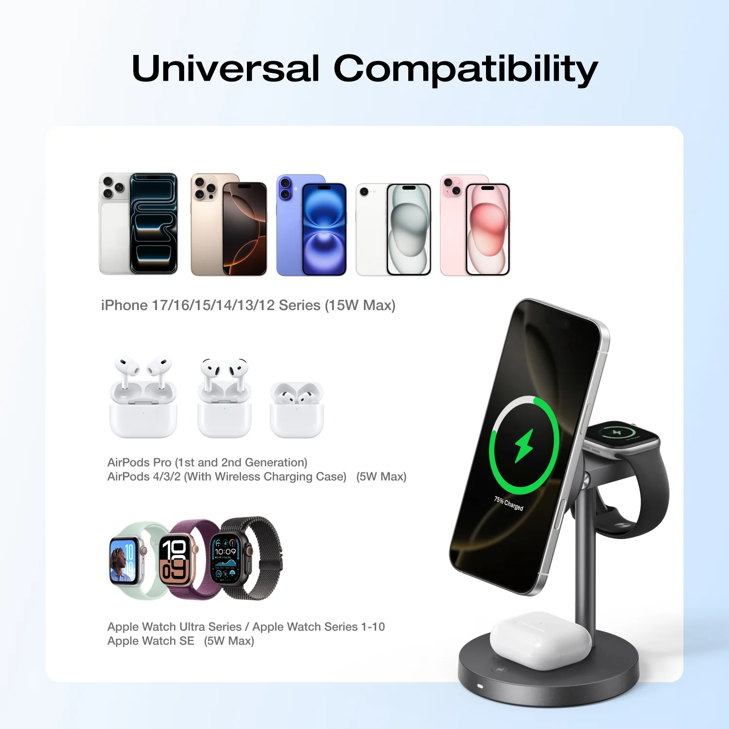 EcoFlow RAPID Mag Qi2 Wireless Charging Stand (3-in-1) - Image 8