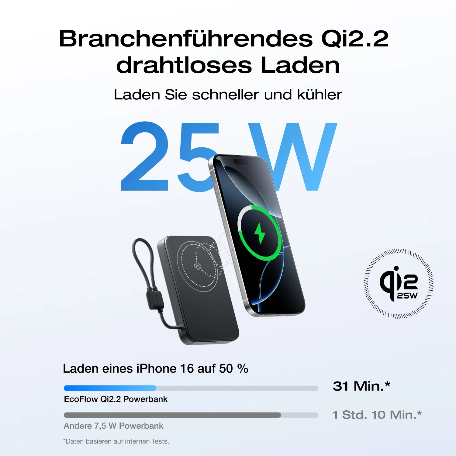 EcoFlow RAPID Mag Qi2.2 Powerbank (10.000 mAh, 25 W, integriertes USB-C Kabel) - Image 7