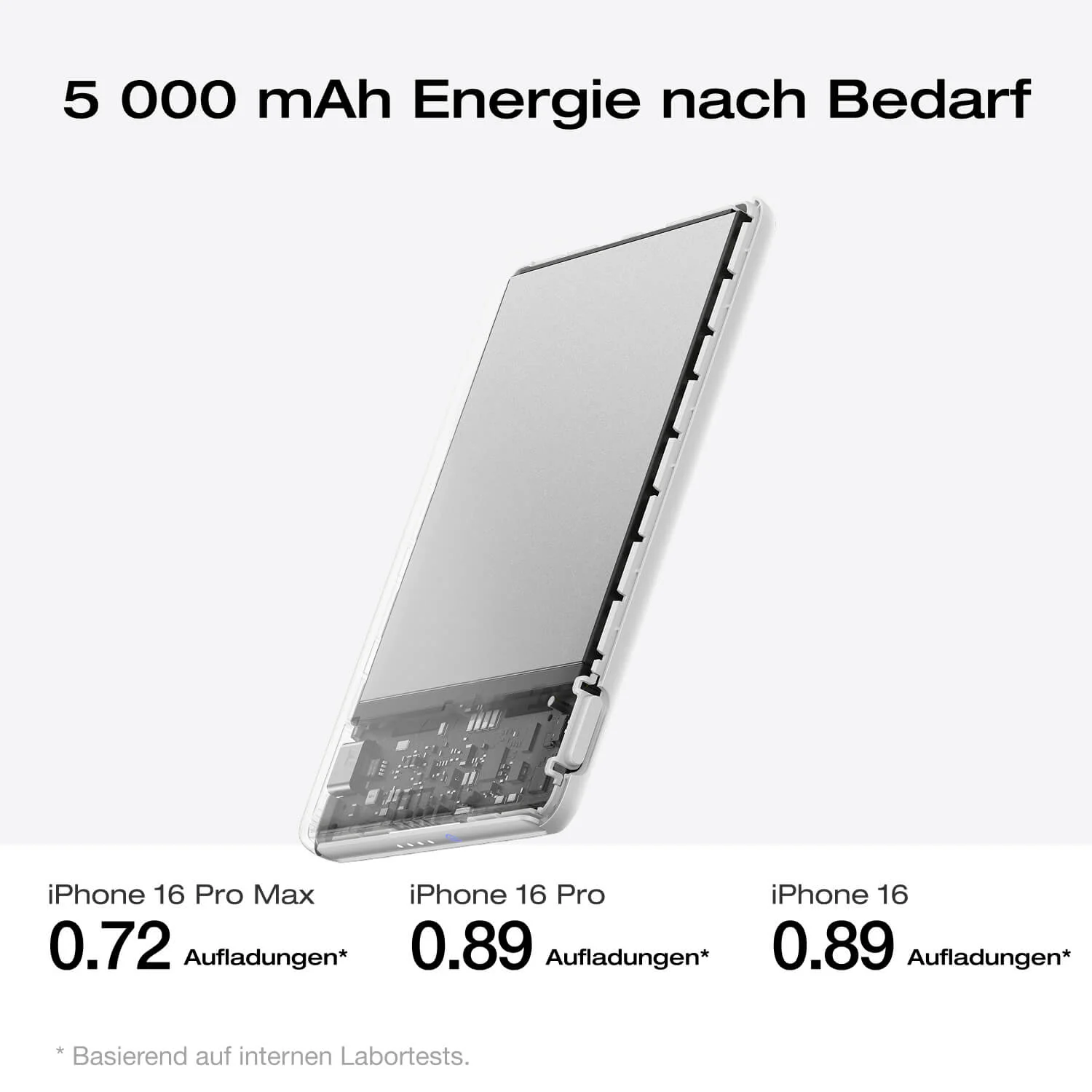EcoFlow RAPID Mag Powerbank (5 000mAh, 7,5W, Magnetische Aufladung) - Image 9