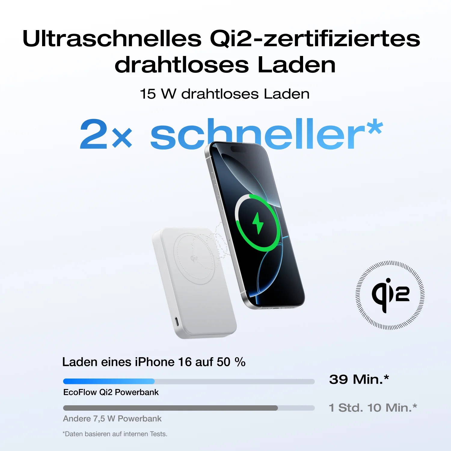 EcoFlow RAPID Mag Qi2 Powerbank (10.000 mAh, 15 W) - Image 6