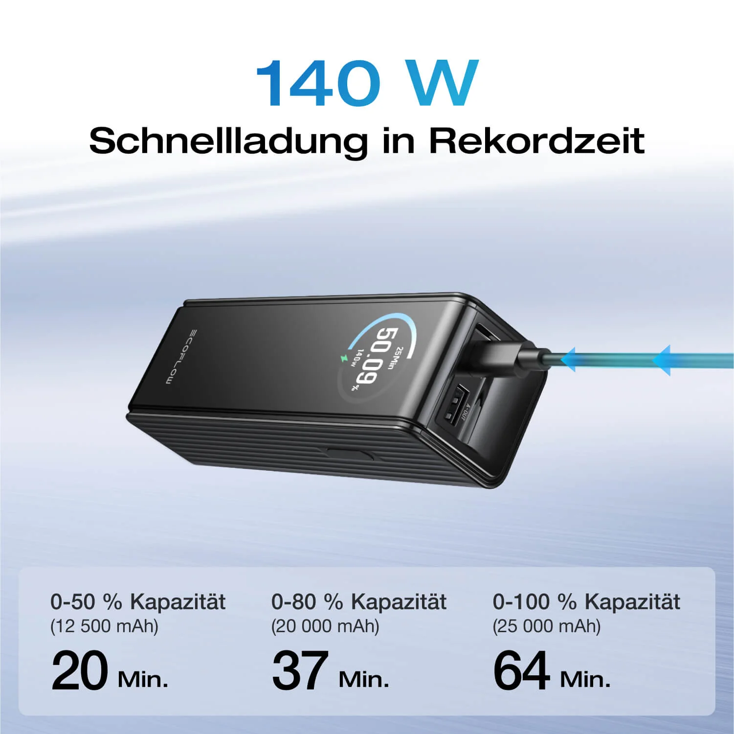 EcoFlow RAPID Powerbank (25 000mAh, 170W) - Image 8