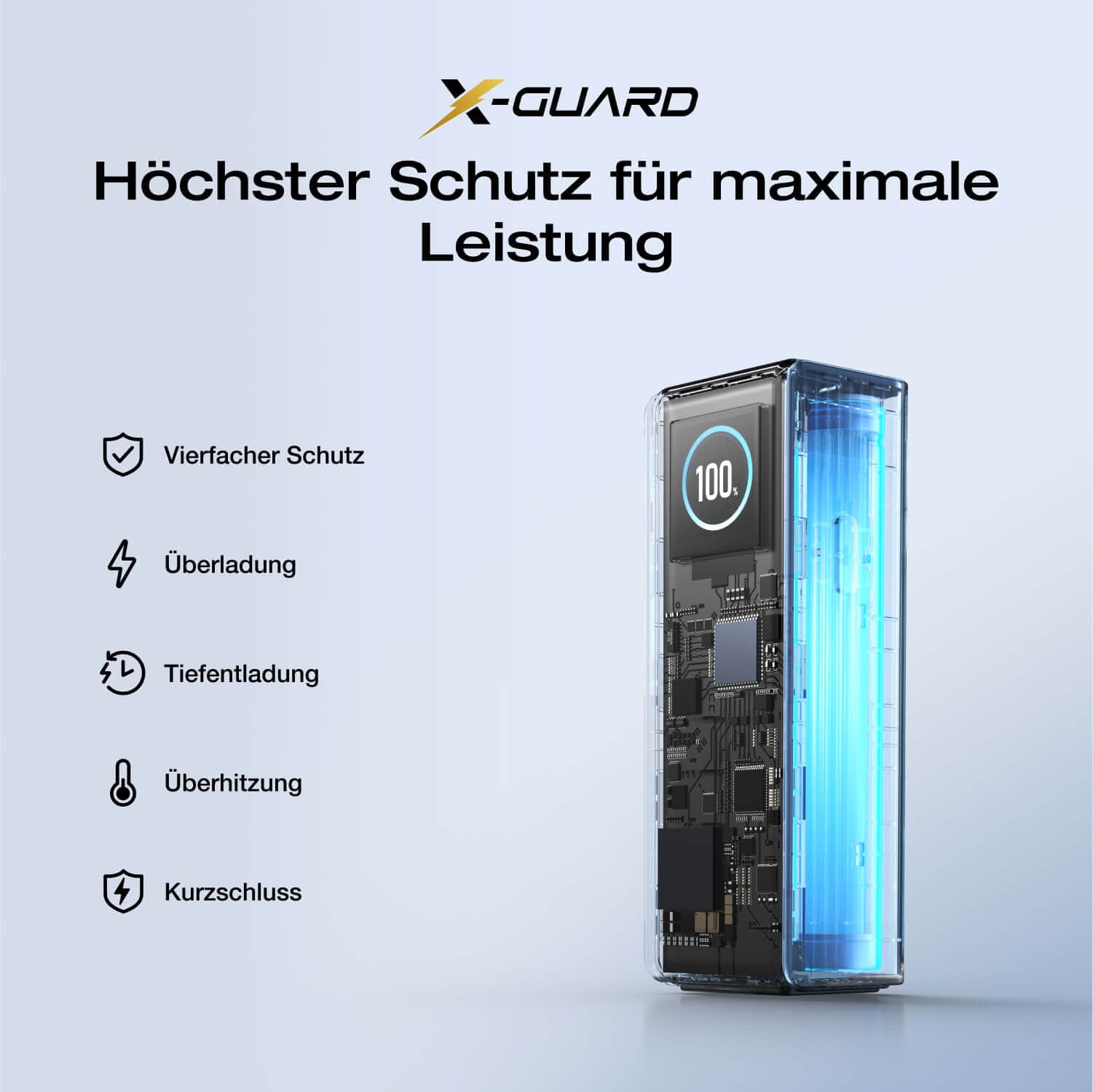 EcoFlow RAPID Powerbank (25 000 mAh, 170 W, Integriertes + Ausziehbares 100 W Kabel) - Image 10