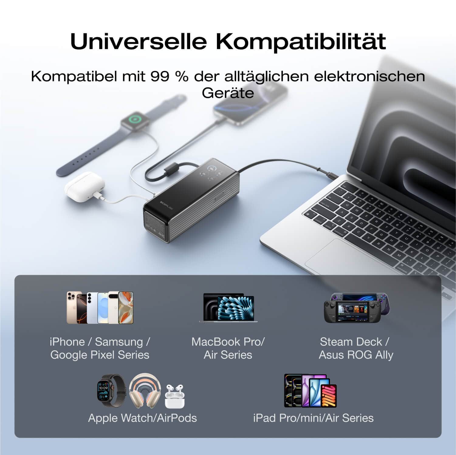 EcoFlow RAPID Powerbank (25 000 mAh, 170 W, Integriertes + Ausziehbares 100 W Kabel) - Image 11