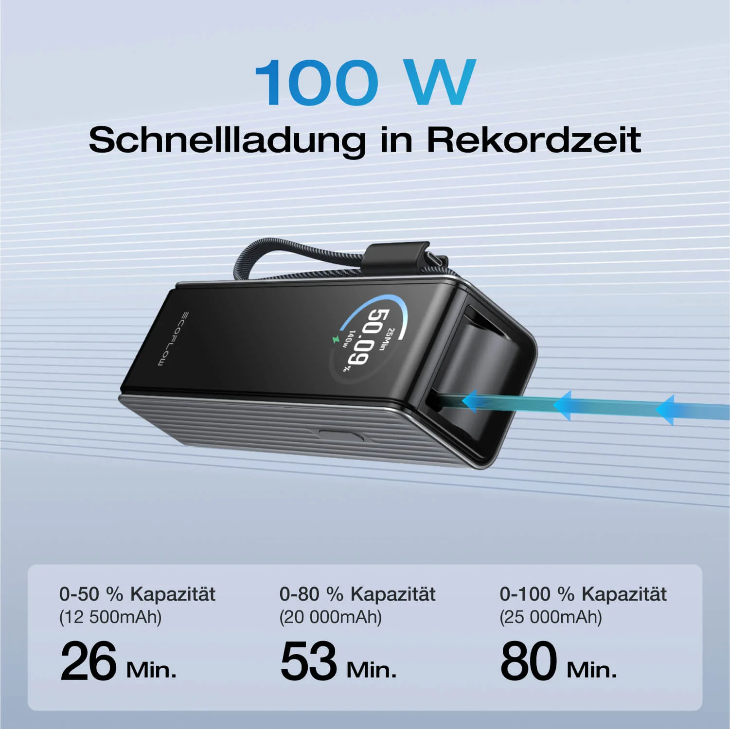 EcoFlow RAPID Powerbank (25 000 mAh, 170 W, Integriertes + Ausziehbares 100 W Kabel) - Image 8