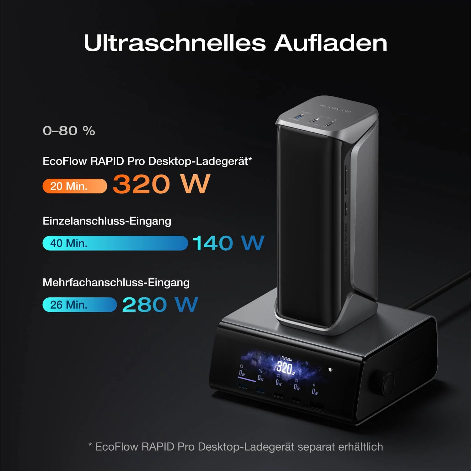 EcoFlow RAPID Pro X Powerbank (27 650mAh, 300 W) - Image 4