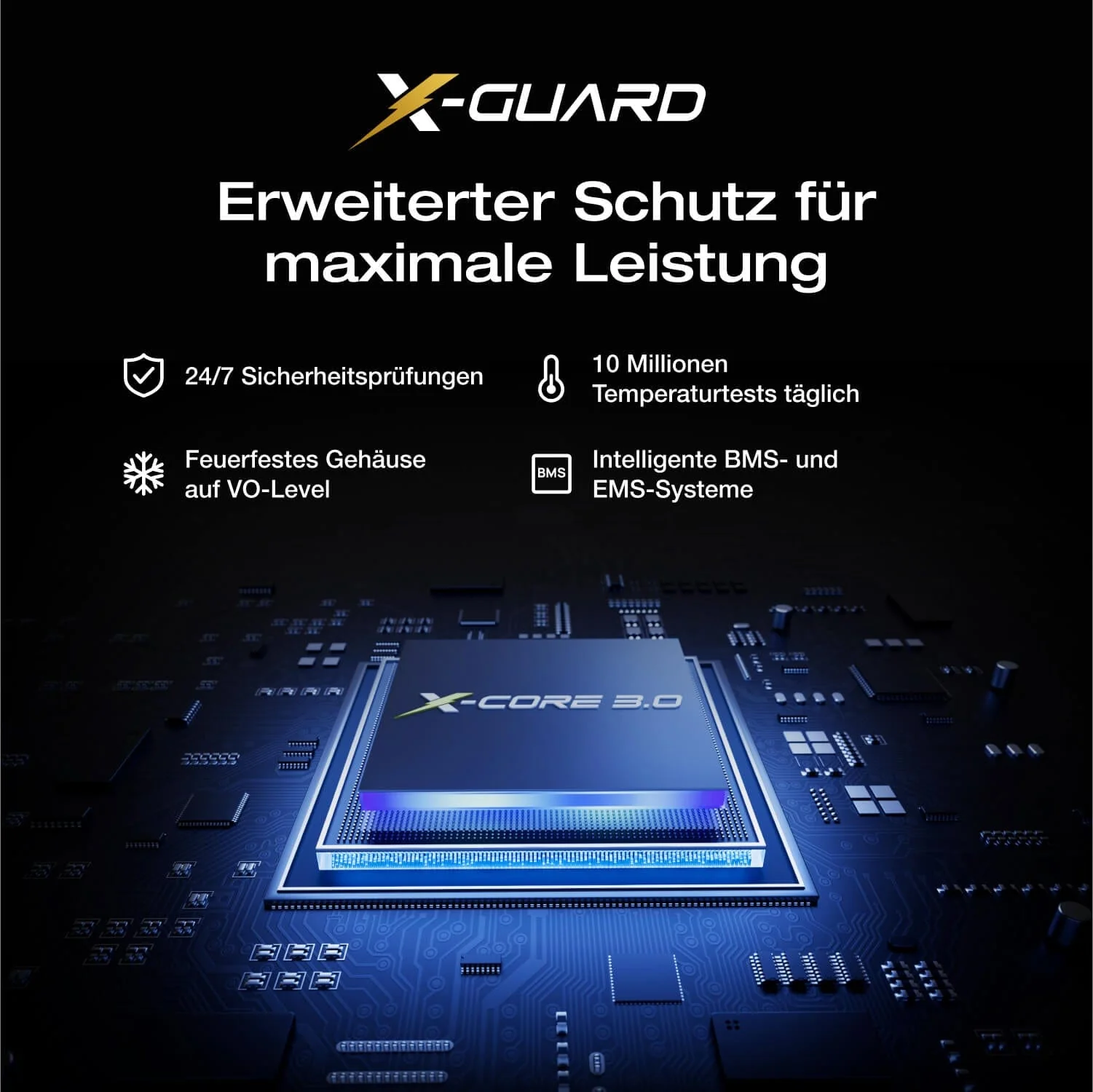 EcoFlow RAPID Pro X Powerbank (27 650mAh, 300 W) - Image 9