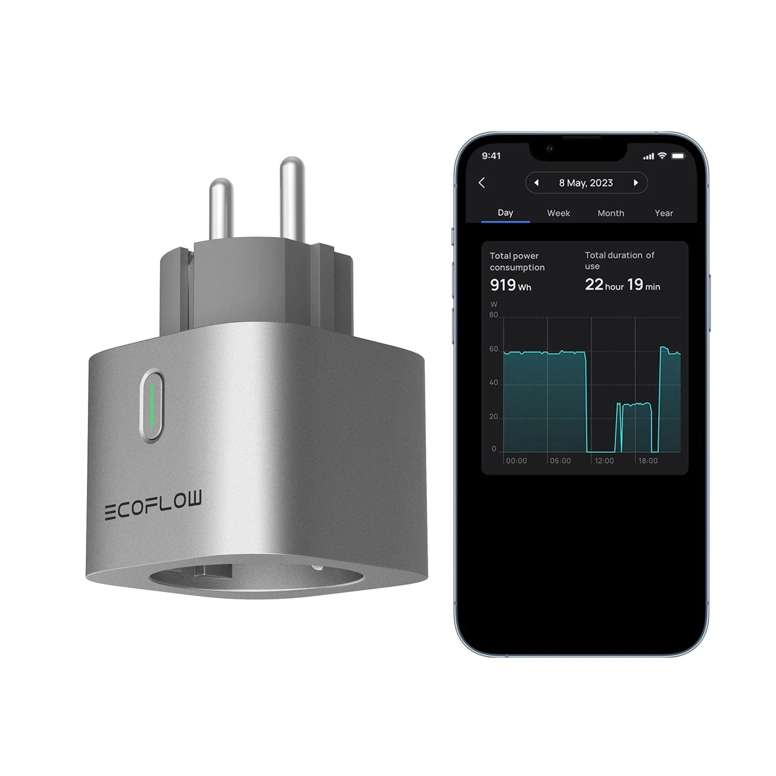 EcoFlow Smart Plug - Image 4